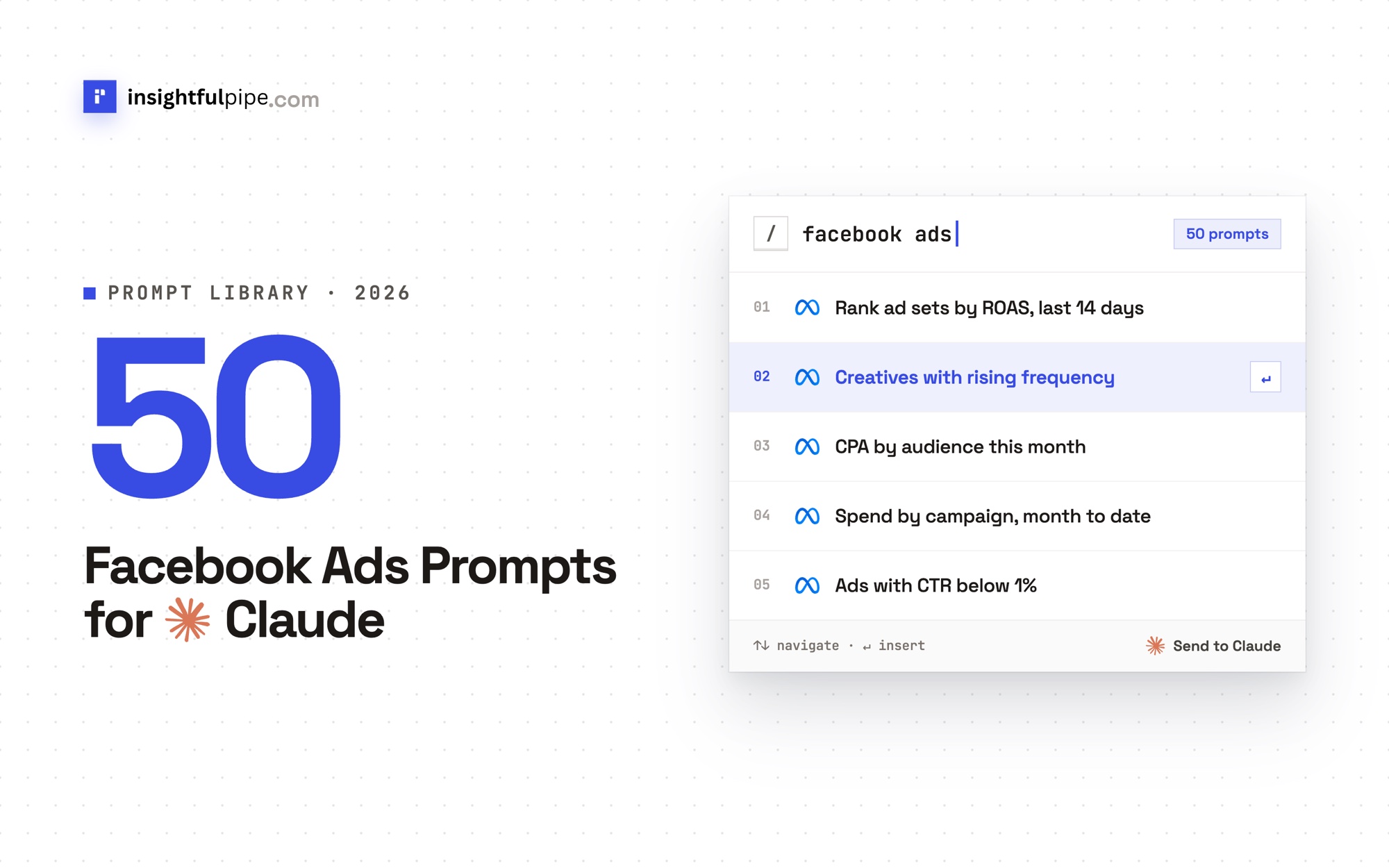 50 Facebook Ads Prompts for Claude (2026)