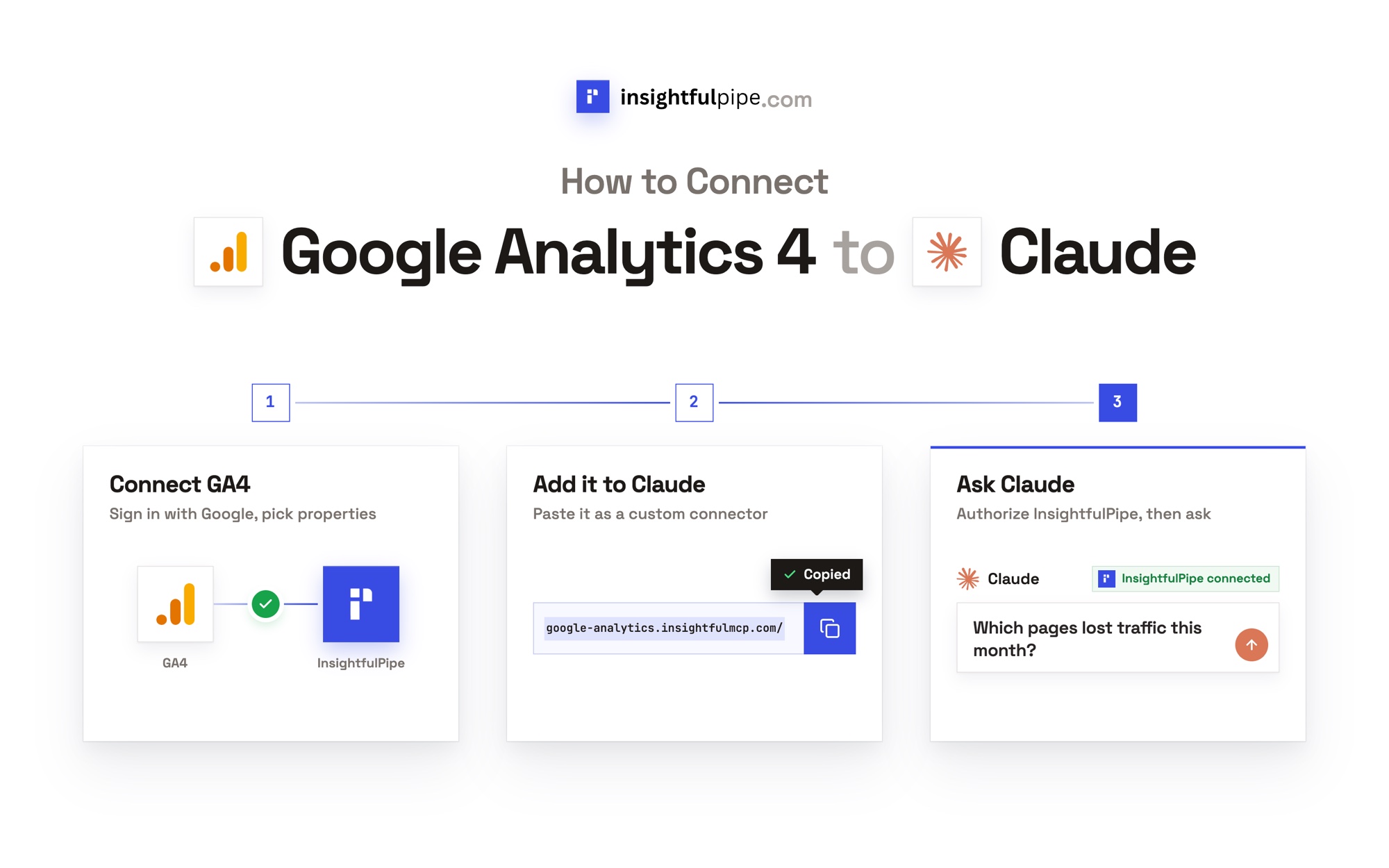 How to Connect Google Analytics 4 to Claude