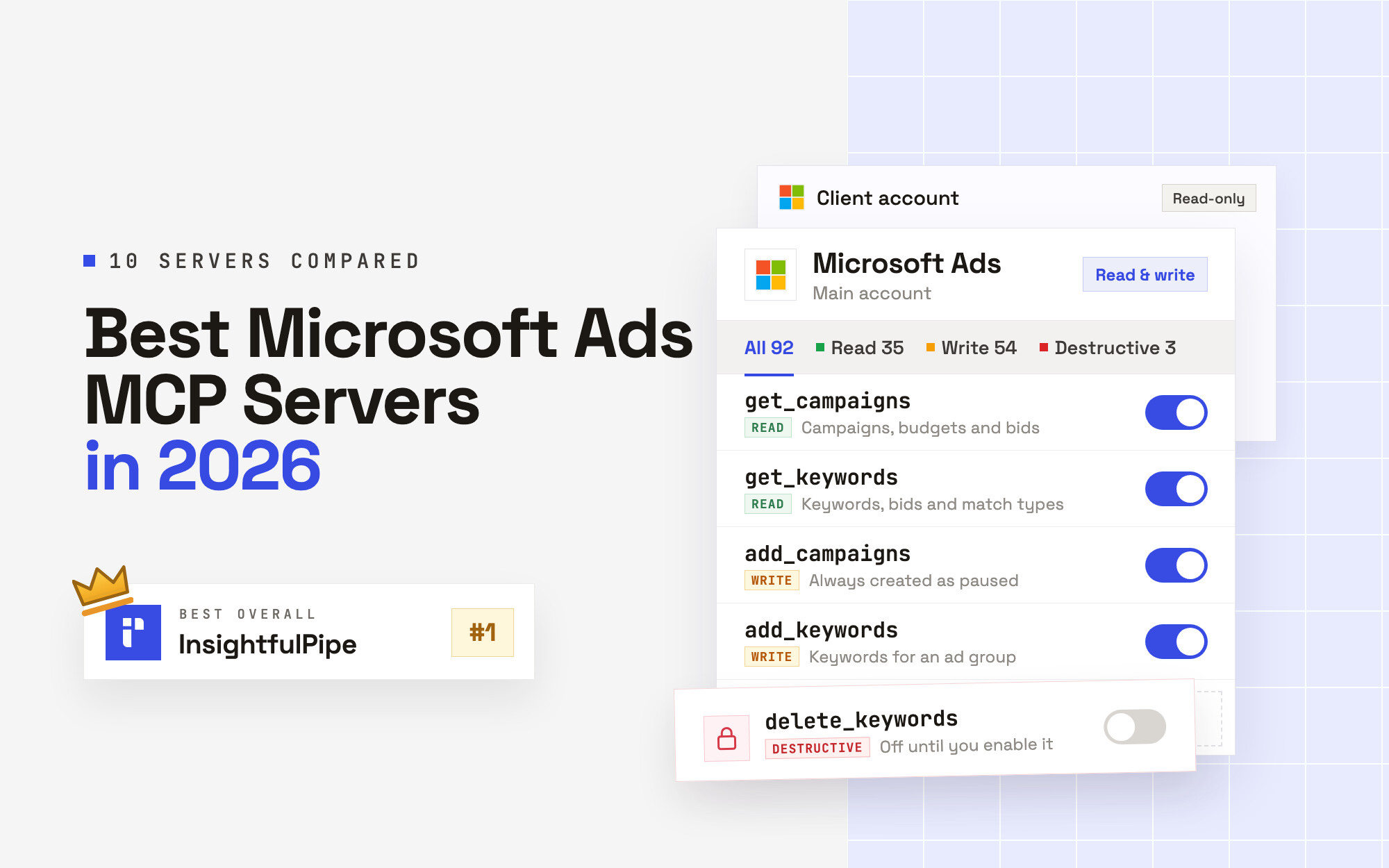 Best Microsoft Ads MCP Servers in 2026 (10 Compared)