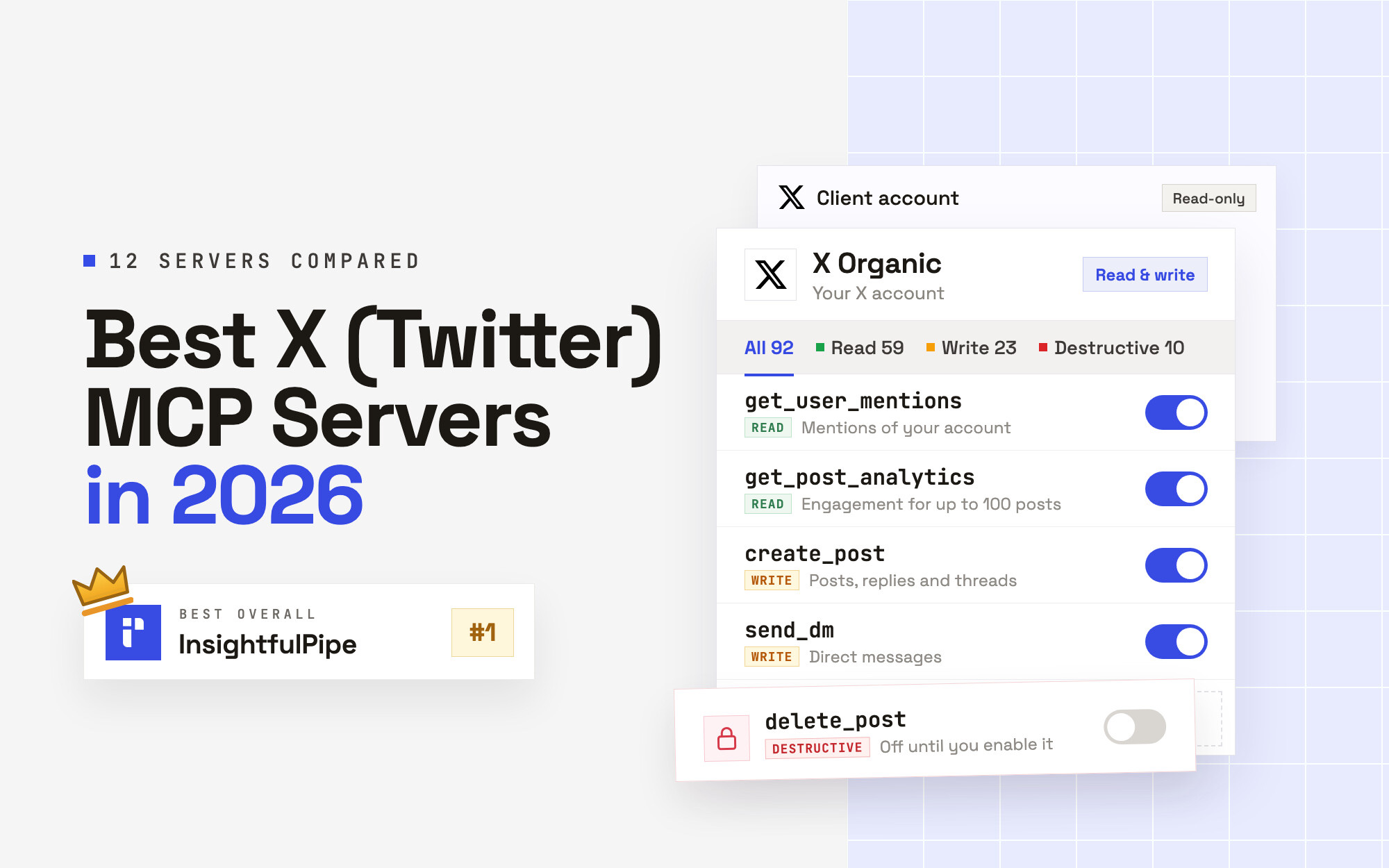 Best X (Twitter) MCP Servers in 2026 (12 Compared)