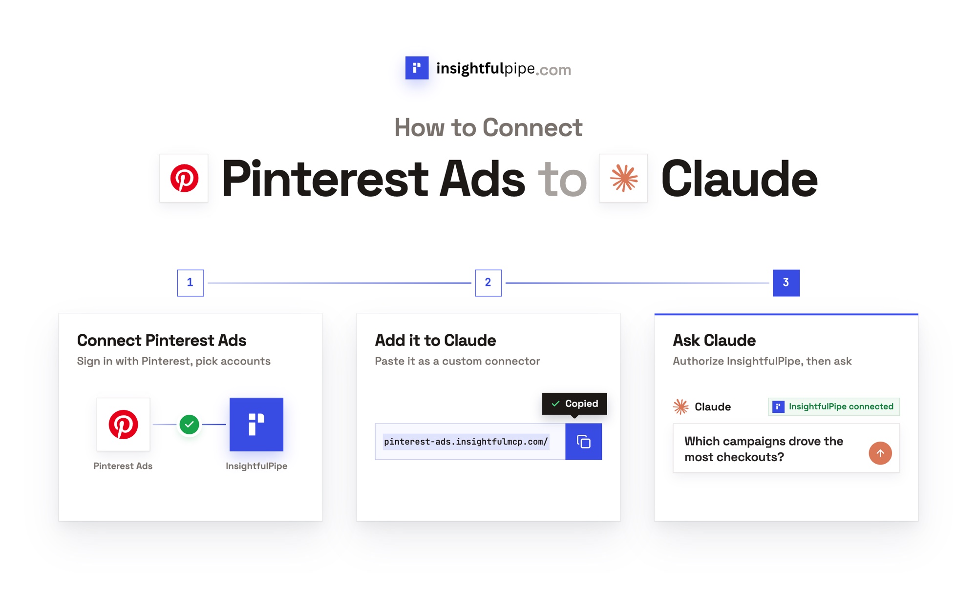 How to Connect Pinterest Ads to Claude