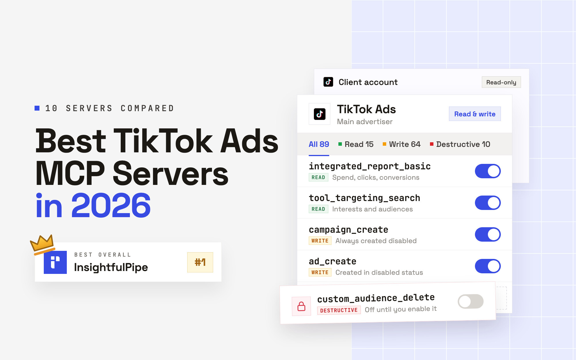 Best TikTok Ads MCP Servers in 2026 (10 Compared)