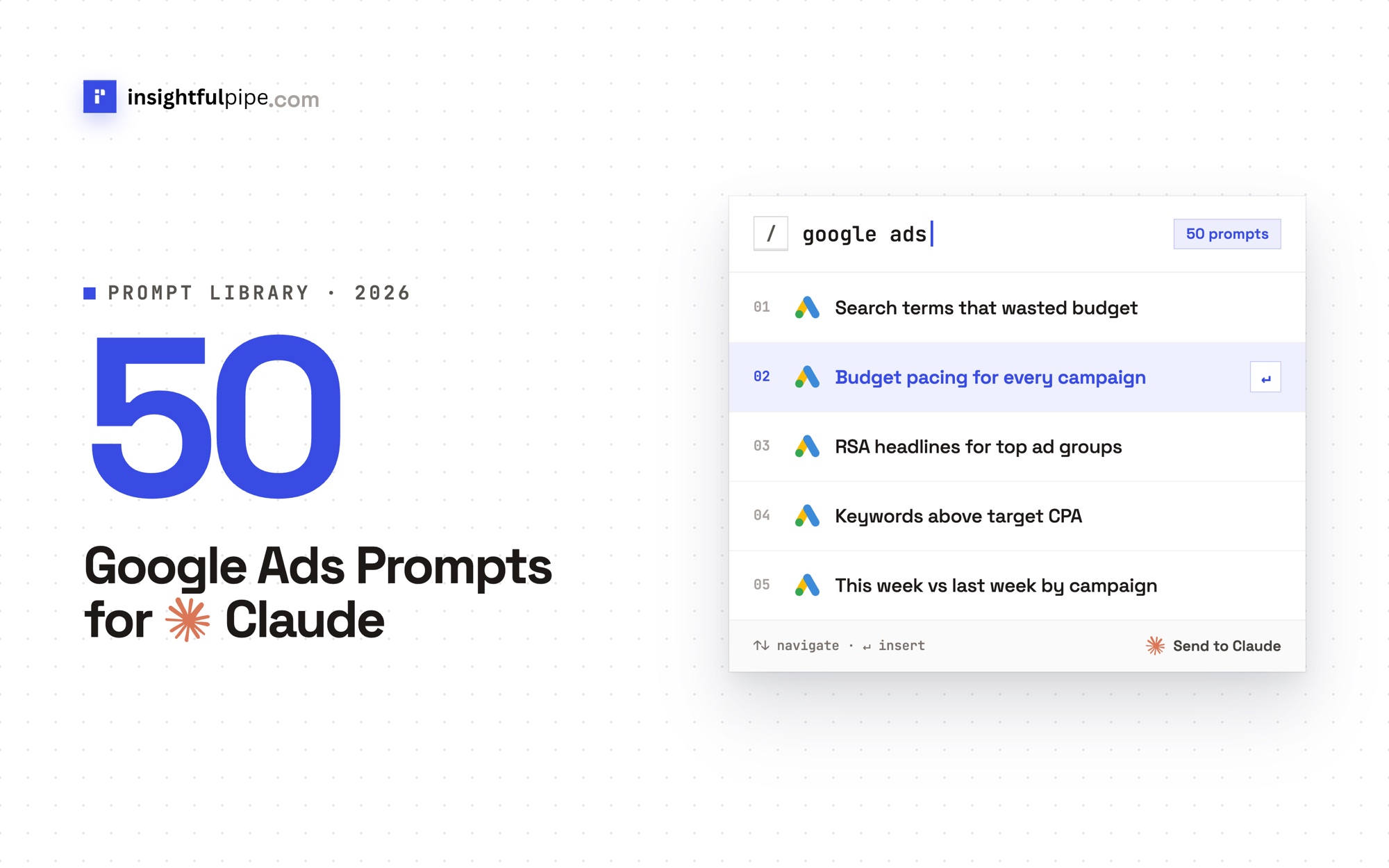50 Google Ads Prompts for Claude (2026)