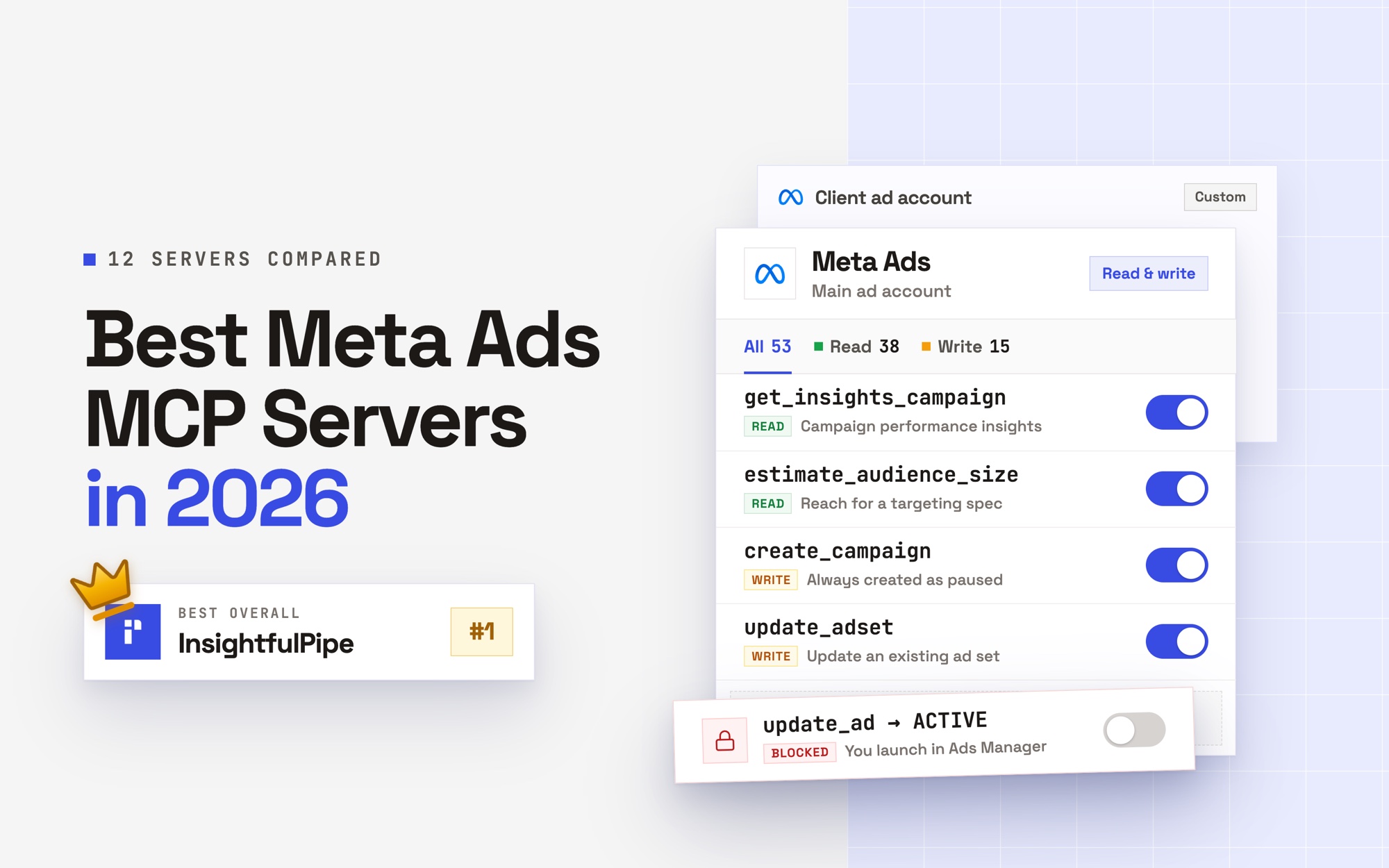 Best Meta Ads MCP Servers in 2026 (12 Compared)