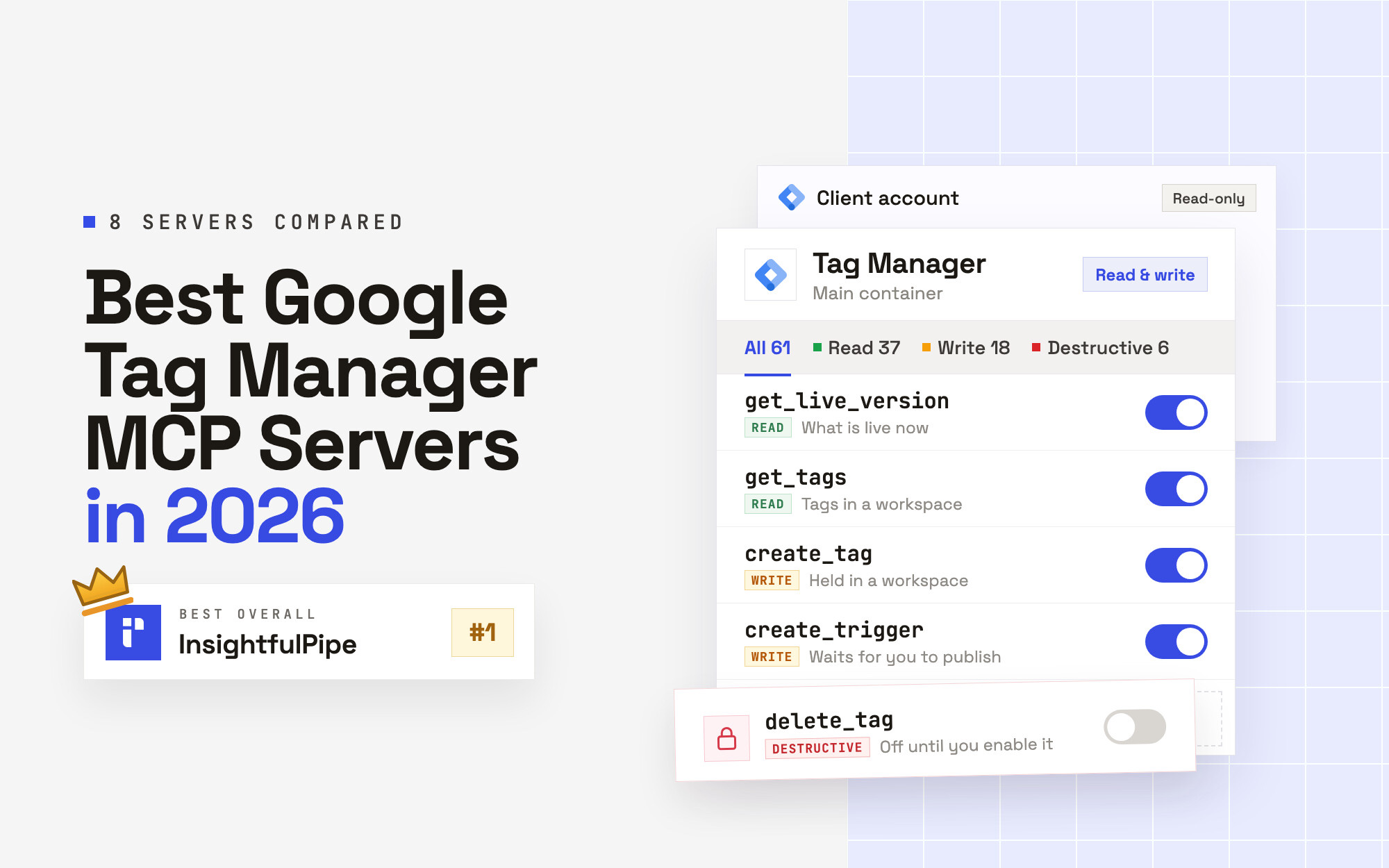 Best Google Tag Manager MCP Servers in 2026 (8 Compared)