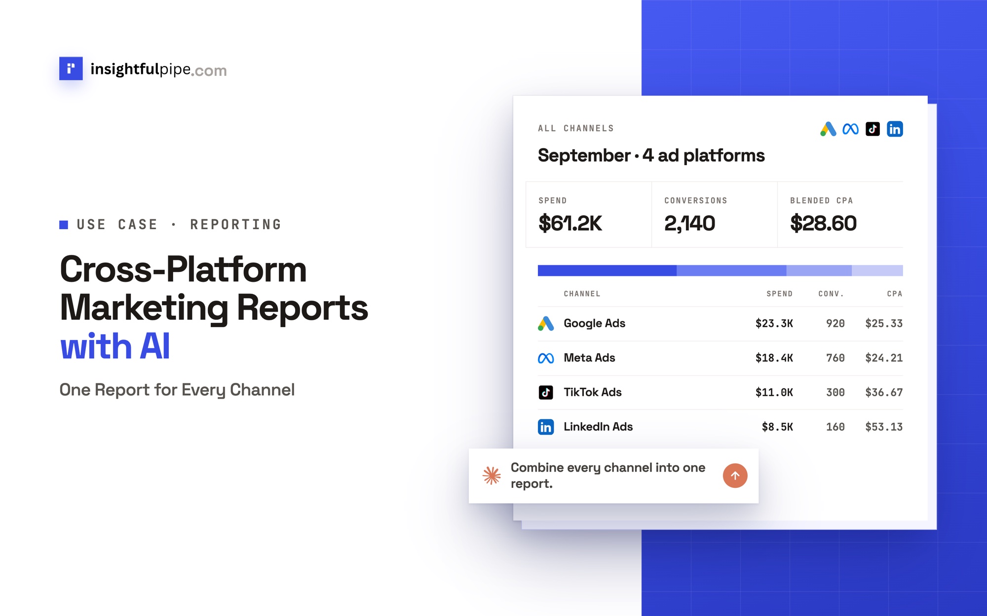 Cross-Platform Marketing Reports with AI: One Report for Every Channel