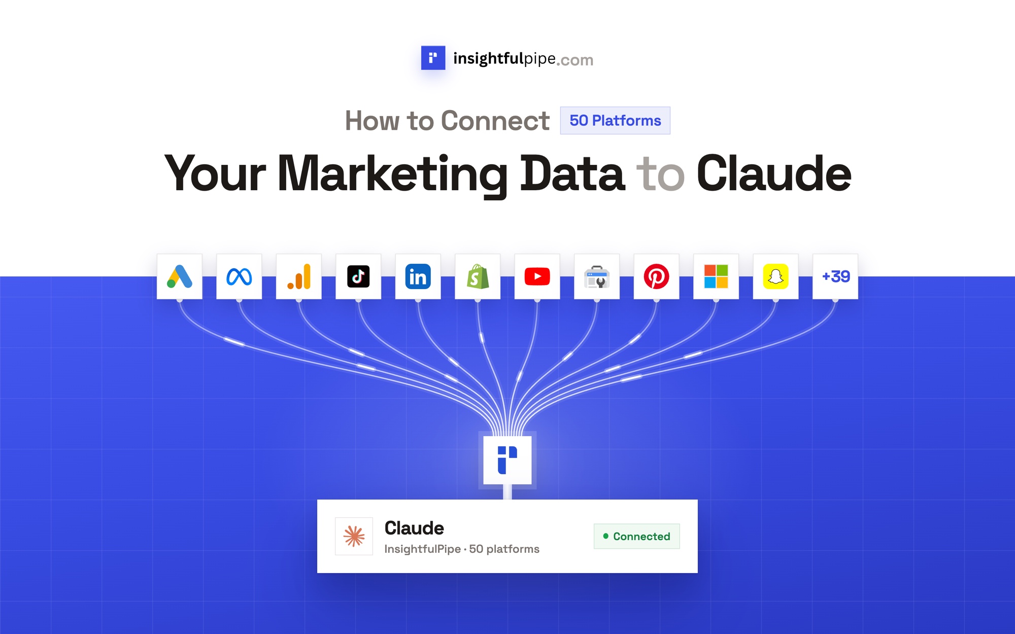 How to Connect Your Marketing Data to Claude (50 Platforms)